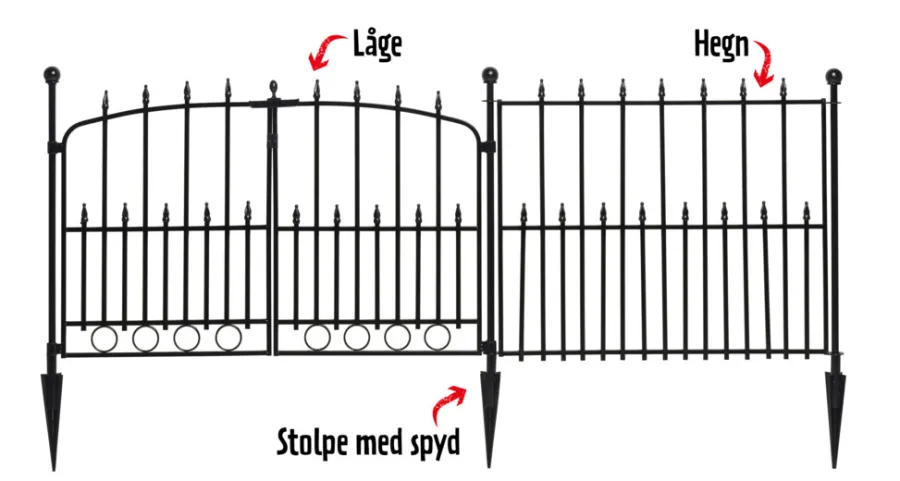 Stakit|Dekorationshegn sortlakeret