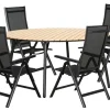 Sunlife® Sæsonafslutning|Haveborde|Havebord Nebraska stål/nonwood Ø150 cm -