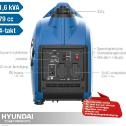 Hyundai Generatorer|Campingudstyr|inverter benzin generator 2000 W
