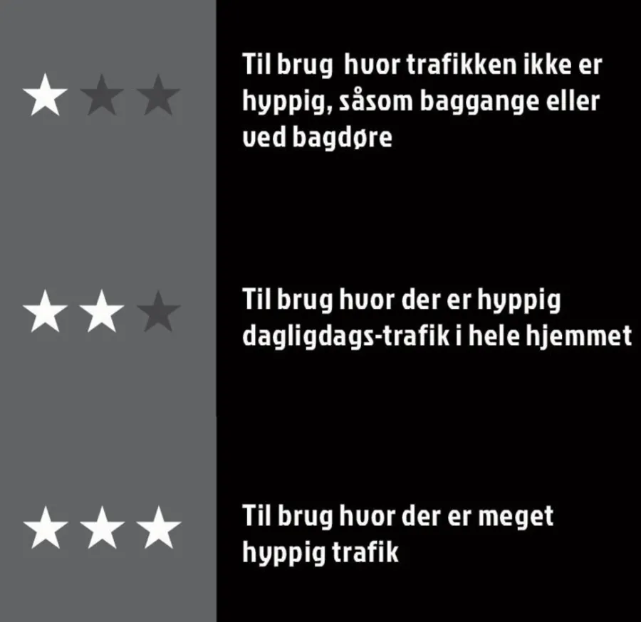 Dørmåtter|Kokosmåtte 45 x 75 cm