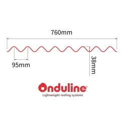 Onduline Tagplader|Easyline® tagplade bitumen 0,76 x 1 meter Sort