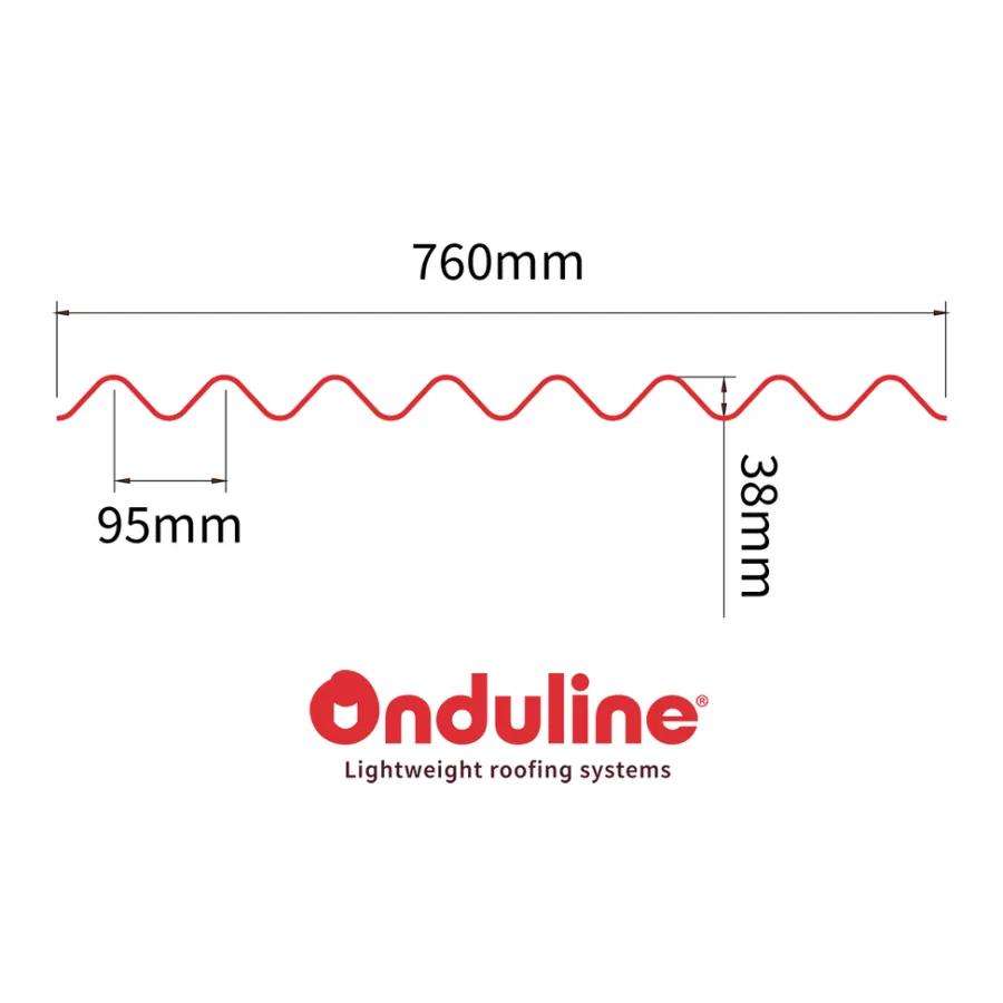 Onduline Tagplader|Easyline® tagplade bitumen 0,76 x 1 meter Sort