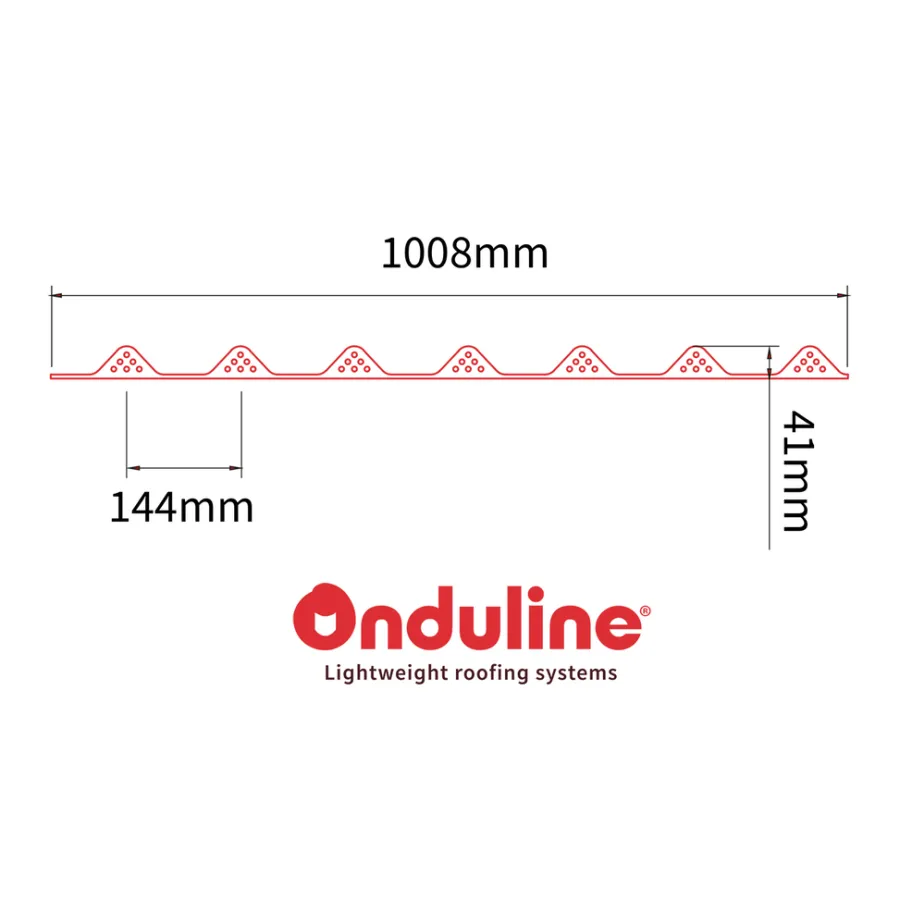 Onduline Tagplader|Skumtætningsklodser 1008 x 41 mm 4-pk. sort