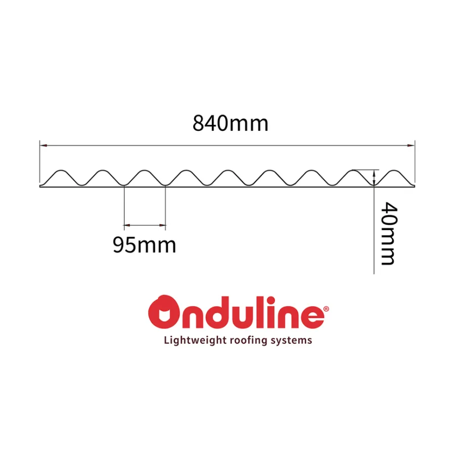 Onduline Tagplader|Skumtætningsklodser 840 x 40 mm 4-pk. sort
